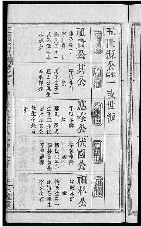 [下载][王氏宗谱_8卷]河南.王氏家谱_十六.pdf