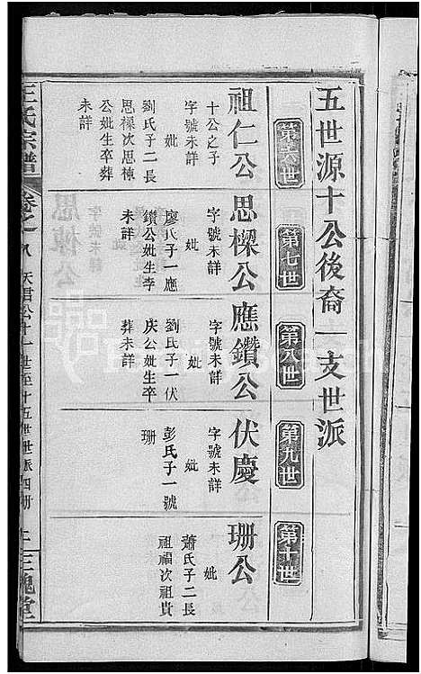 [下载][王氏宗谱_8卷]河南.王氏家谱_十八.pdf