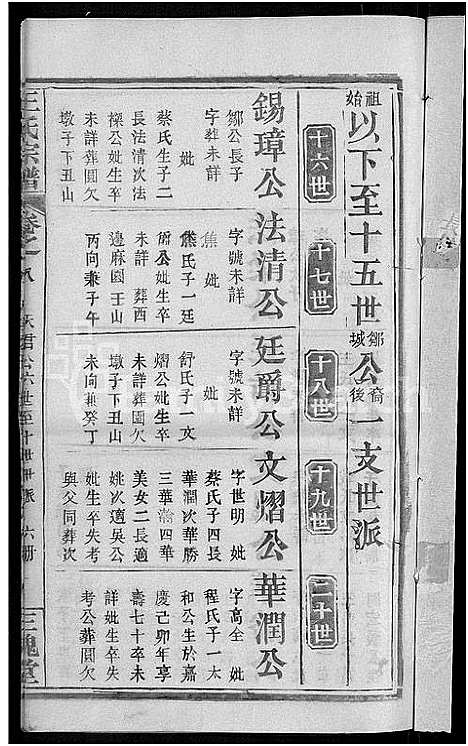 [下载][王氏宗谱_8卷]河南.王氏家谱_二十.pdf