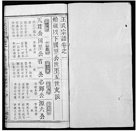 [下载][王氏宗谱_8卷]河南.王氏家谱_二十三.pdf