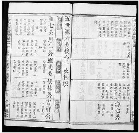 [下载][王氏宗谱_8卷]河南.王氏家谱_二十三.pdf