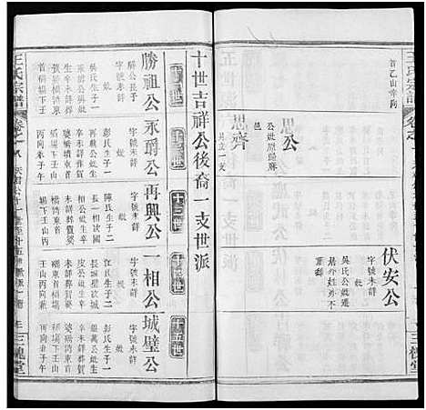 [下载][王氏宗谱_8卷]河南.王氏家谱_二十三.pdf