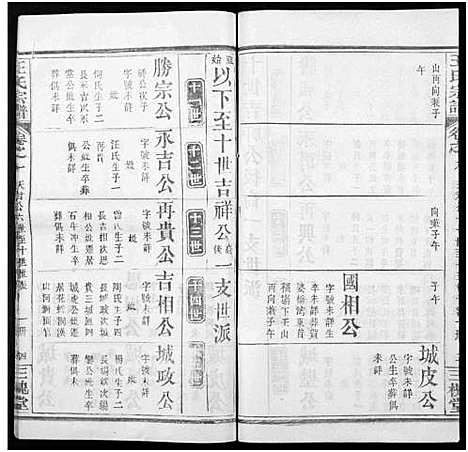 [下载][王氏宗谱_8卷]河南.王氏家谱_二十三.pdf