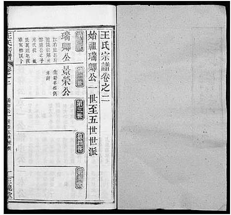 [下载][王氏宗谱_8卷]河南.王氏家谱_二十四.pdf