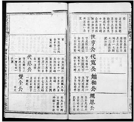 [下载][王氏宗谱_8卷]河南.王氏家谱_二十五.pdf