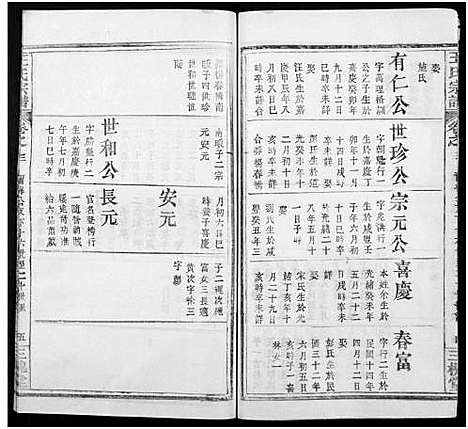 [下载][王氏宗谱_8卷]河南.王氏家谱_二十五.pdf