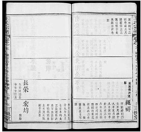 [下载][王氏宗谱_8卷]河南.王氏家谱_二十七.pdf