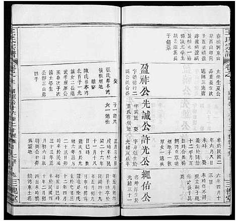 [下载][王氏宗谱_8卷]河南.王氏家谱_二十七.pdf