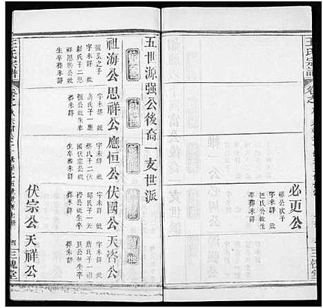 [下载][王氏宗谱_8卷]河南.王氏家谱_三十七.pdf