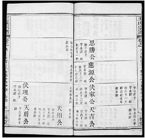 [下载][王氏宗谱_8卷]河南.王氏家谱_三十七.pdf