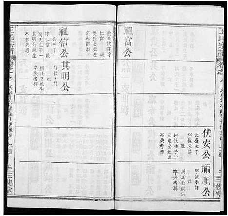 [下载][王氏宗谱_8卷]河南.王氏家谱_三十八.pdf