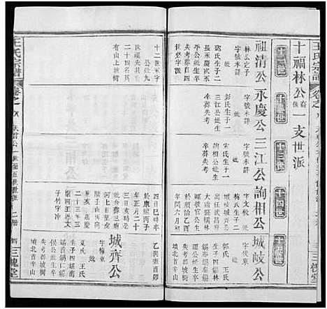 [下载][王氏宗谱_8卷]河南.王氏家谱_三十八.pdf