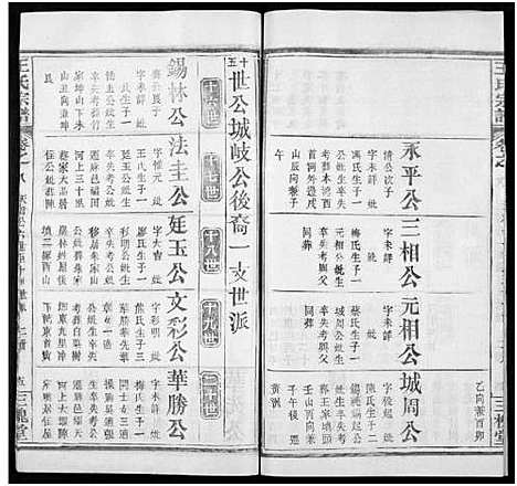 [下载][王氏宗谱_8卷]河南.王氏家谱_三十八.pdf