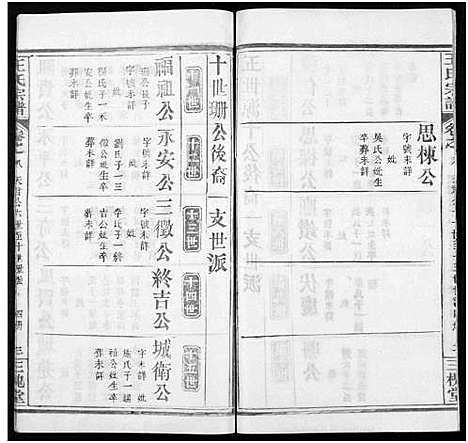 [下载][王氏宗谱_8卷]河南.王氏家谱_三十九.pdf