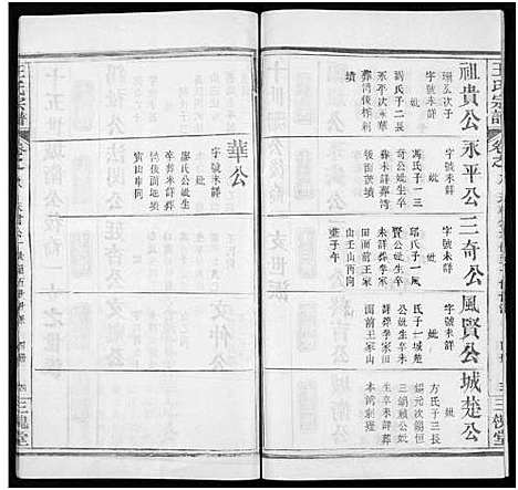 [下载][王氏宗谱_8卷]河南.王氏家谱_三十九.pdf