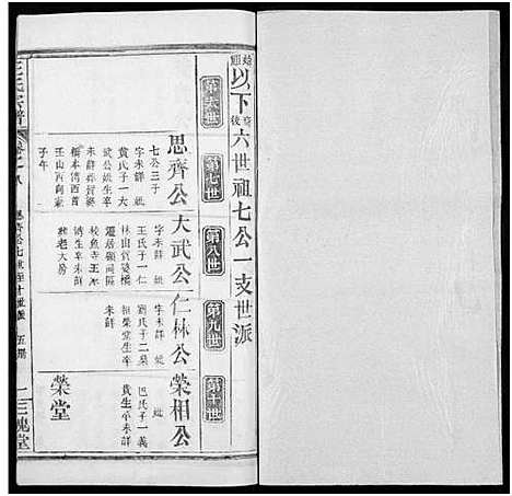 [下载][王氏宗谱_8卷]河南.王氏家谱_四十.pdf