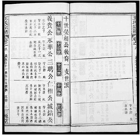 [下载][王氏宗谱_8卷]河南.王氏家谱_四十.pdf