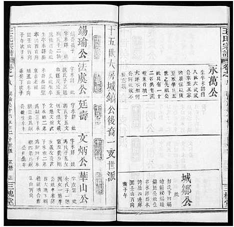 [下载][王氏宗谱_8卷]河南.王氏家谱_四十.pdf