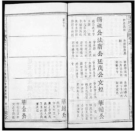 [下载][王氏宗谱_8卷]河南.王氏家谱_四十.pdf