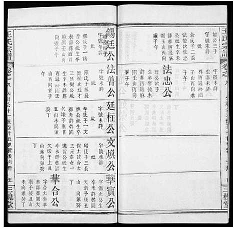 [下载][王氏宗谱_8卷]河南.王氏家谱_四十二.pdf