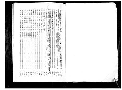 [下载][王氏家谱_4卷]河南.王氏家谱_一.pdf