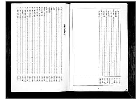 [下载][王氏家谱_4卷]河南.王氏家谱_三.pdf