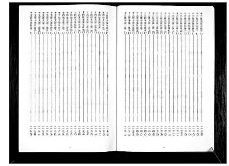 [下载][王氏家谱_4卷]河南.王氏家谱_三.pdf