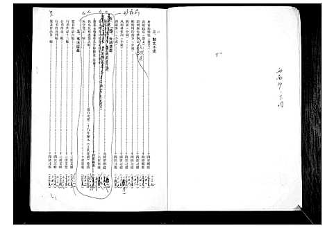 [下载][王氏家谱_4卷]河南.王氏家谱_五.pdf