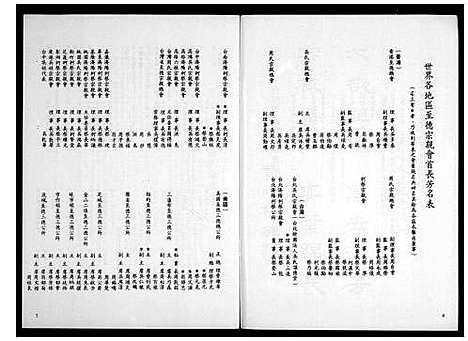 [下载][世界至德宗亲总会有限公司_特辑]河南/福建.世界至德家亲总会_一.pdf