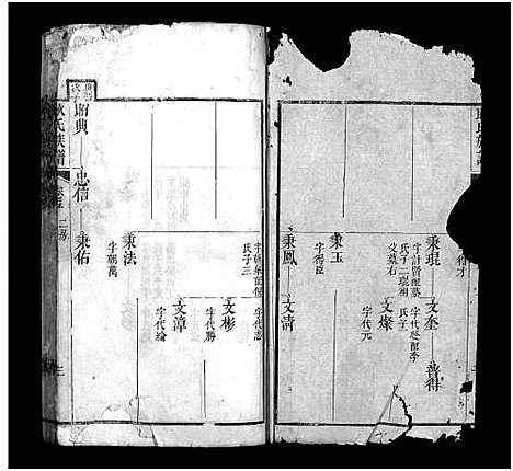 [下载][耿氏族谱_14卷_楚黄耿氏族谱_耿氏族谱]河南.耿氏家谱_五.pdf