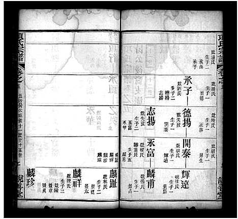 [下载][项氏宗谱_16卷首1卷_项氏宗谱]河南.项氏家谱_六.pdf