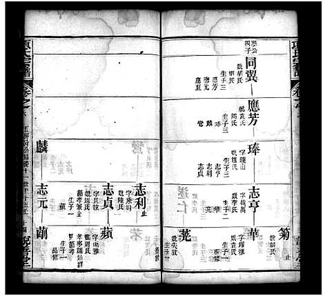 [下载][项氏宗谱_16卷首1卷_项氏宗谱]河南.项氏家谱_七.pdf