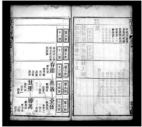 [下载][项氏宗谱_16卷首1卷_项氏宗谱]河南.项氏家谱_十六.pdf