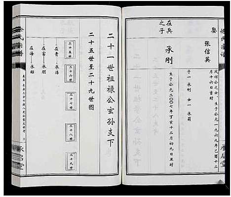 [下载][徐氏宗谱_10卷]河南.徐氏家谱_五.pdf