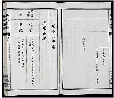 [下载][徐氏宗谱_10卷]河南.徐氏家谱_六.pdf