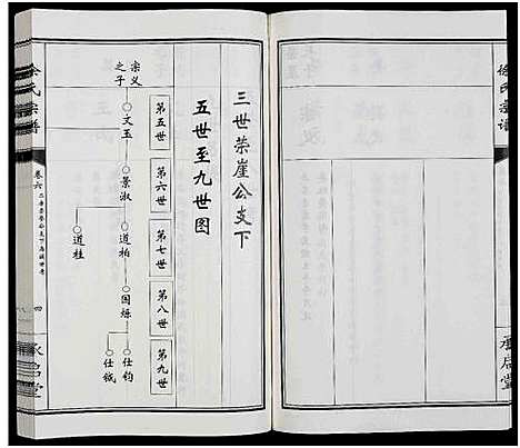 [下载][徐氏宗谱_10卷]河南.徐氏家谱_六.pdf