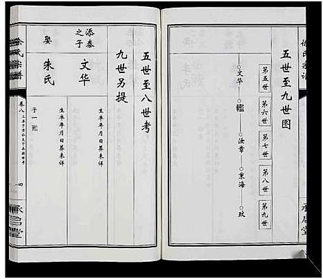 [下载][徐氏宗谱_10卷]河南.徐氏家谱_七.pdf