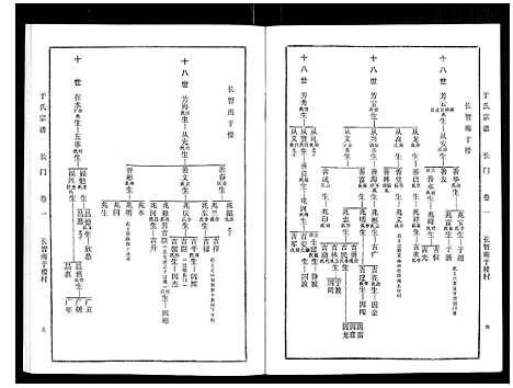 [下载][于氏宗谱]河南.于氏家谱_二.pdf