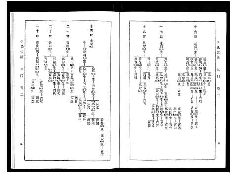 [下载][于氏宗谱]河南.于氏家谱_三.pdf