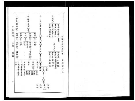 [下载][于氏宗谱]河南.于氏家谱_五.pdf