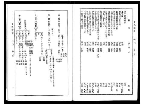 [下载][于氏宗谱]河南.于氏家谱_六.pdf