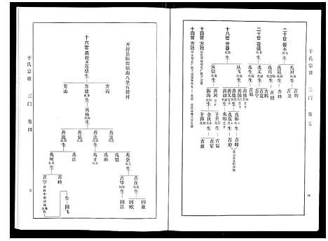 [下载][于氏宗谱]河南.于氏家谱_六.pdf