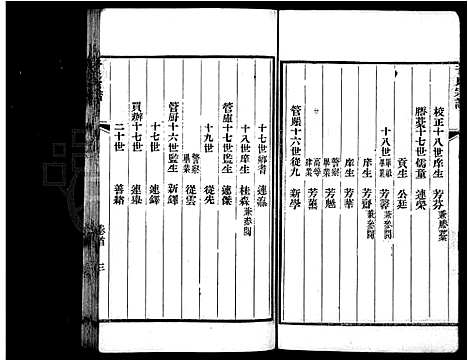 [下载][于氏宗谱_4卷首末各1卷_咸平六营冈于氏重修宗谱]河南.于氏家谱_一.pdf