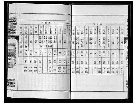 [下载][俞氏四修宗谱_8卷]河南.俞氏四修家谱_三.pdf