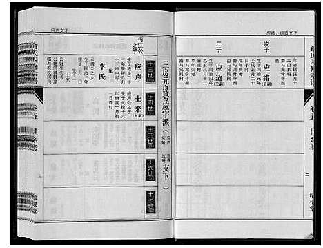 [下载][俞氏四修宗谱_8卷]河南.俞氏四修家谱_五.pdf