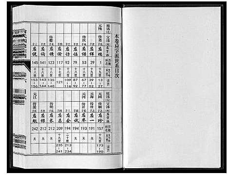 [下载][俞氏四修宗谱_8卷]河南.俞氏四修家谱_六.pdf