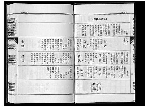 [下载][俞氏四修宗谱_8卷]河南.俞氏四修家谱_六.pdf