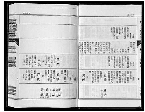 [下载][俞氏四修宗谱_8卷]河南.俞氏四修家谱_七.pdf