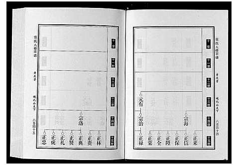 [下载][张氏八修宗谱_8卷]河南.张氏八修家谱_四.pdf