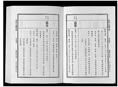 [下载][张氏八修宗谱_8卷]河南.张氏八修家谱_五.pdf